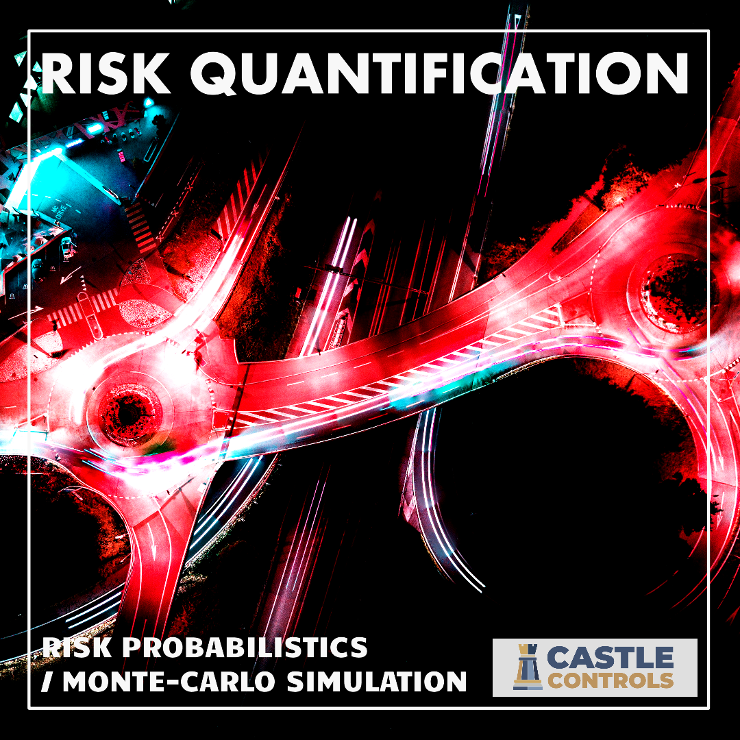 Risk Quantification